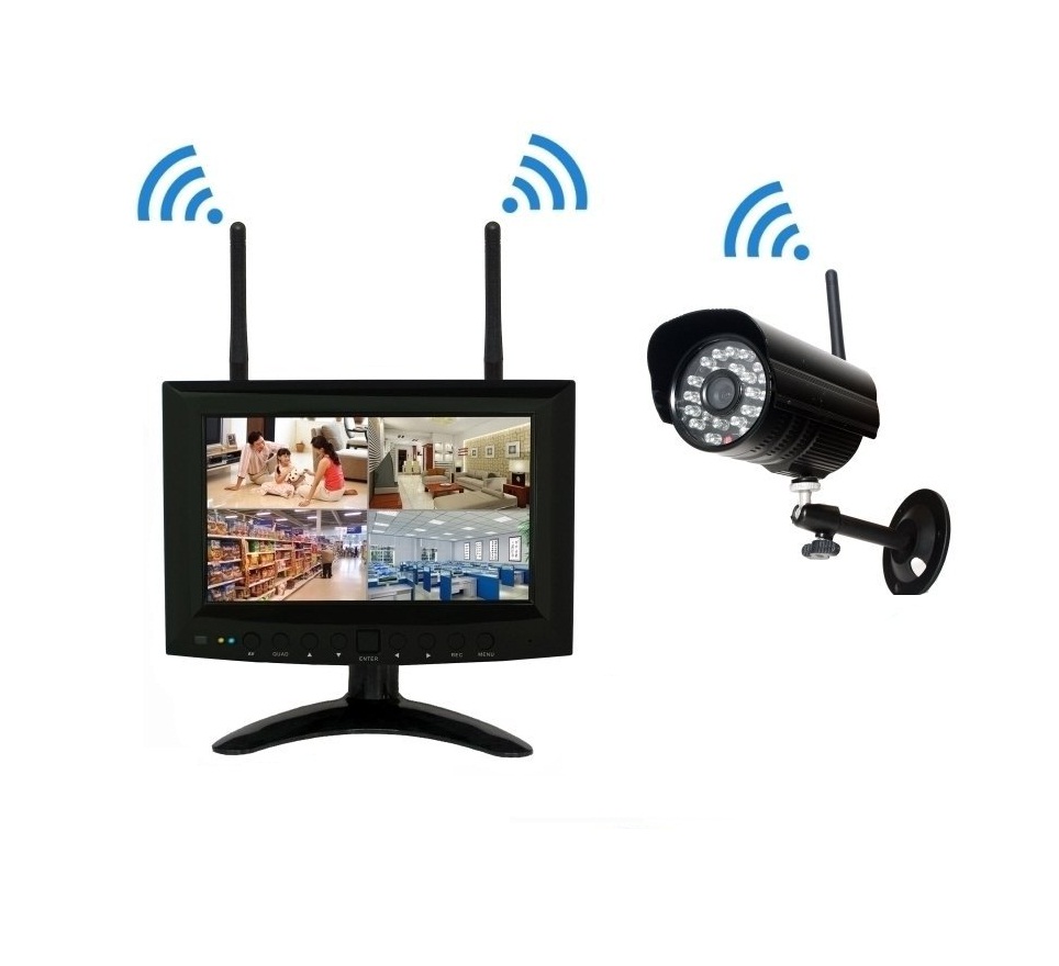 kit-videosorveglianza-wireless
